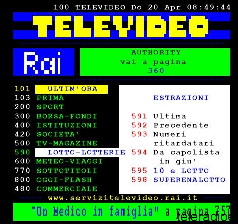 televideo_rai 100 (8)