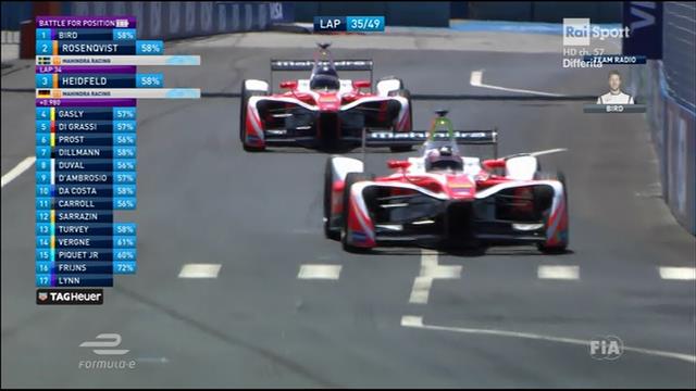Formula 1 su Sky e Tv8, Champions sulla Rai
