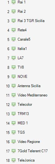 Lista Canali LCN del digitale terrestre (Luglio 2017)