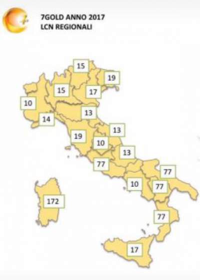 Dal 19 gennaio Meraviglioso su 7Gold Nazionale