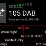 Frequenze VHF mux nazionali DAB+