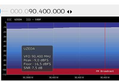 Radio Uzeda sui 90.4 MHZ, sostituisce Radio Delfino