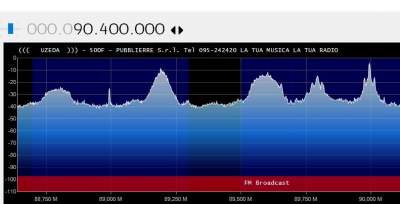 Aggiunto RDS RT per Radio Uzeda