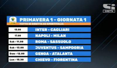 Tutte le partite del campionato Primavera 1 su Sport Italia
