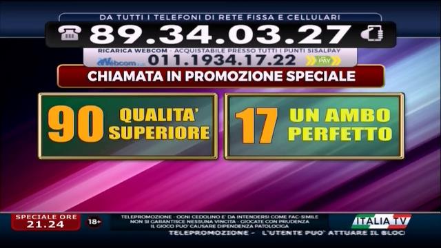 Canale Italia: Dentro Italia Tv 3, Fuori Italia 148, Italia 150 e Italia 155