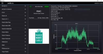 RMC e Virgin aggiunte al mux Eurodab Italia