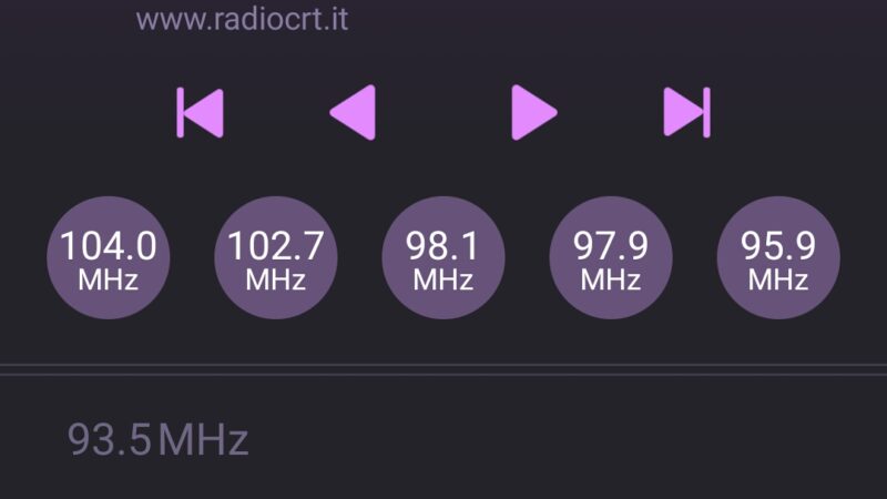 26 emittenti radiofoniche catanesi e 4 syndication