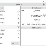 L'aretusea FM Italia aggiunta al mux ADN (VHF 10D)