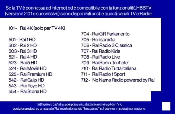 Attivati canali Rai HD tematici ma solo su HBBTV