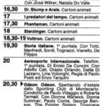 Domenica 6 settembre 1987 quando Euro Tv diventa Odeon Tv
