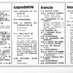 Le tv straniere in lingua italiana ai tempi dell'analogico